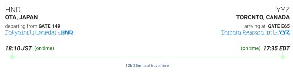 Thông tin chuyến bay AC2